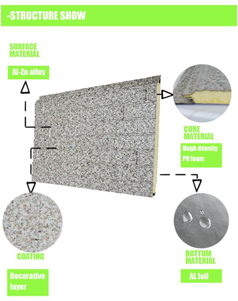 prefab sandwich panel